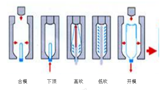 7c9cae59262084d78751709f218df6f5
