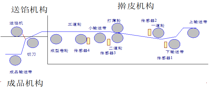 81818d293299770ecc406b9c3589c7d5