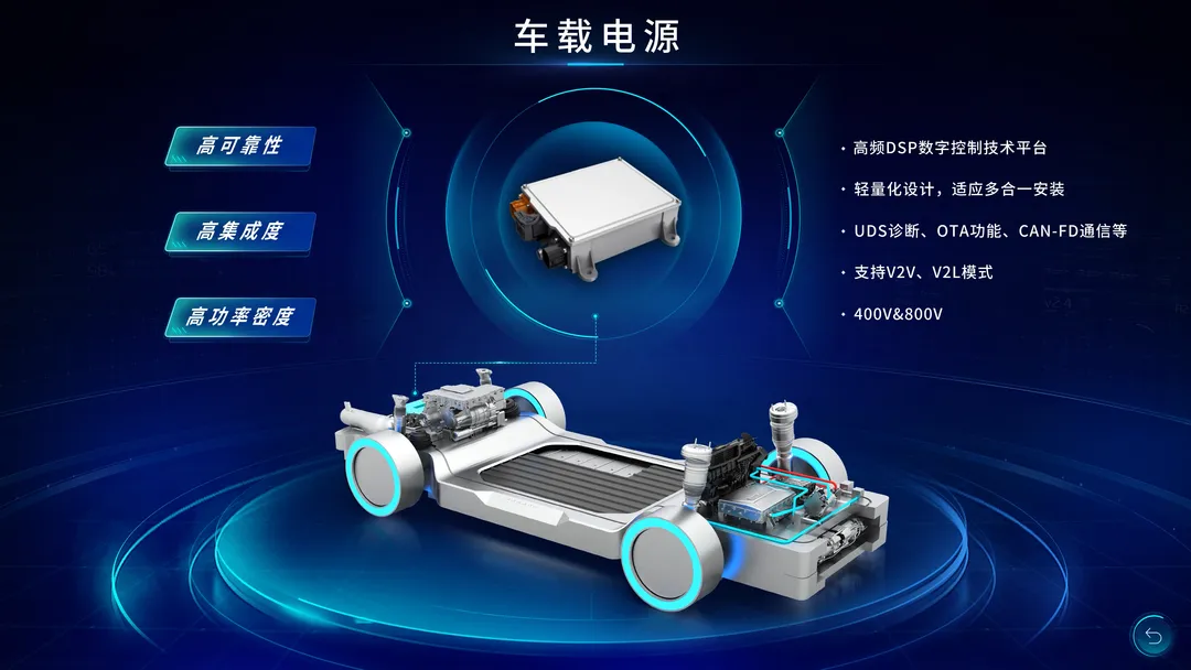 0142ddda674379f425ab92d5fec4ee55