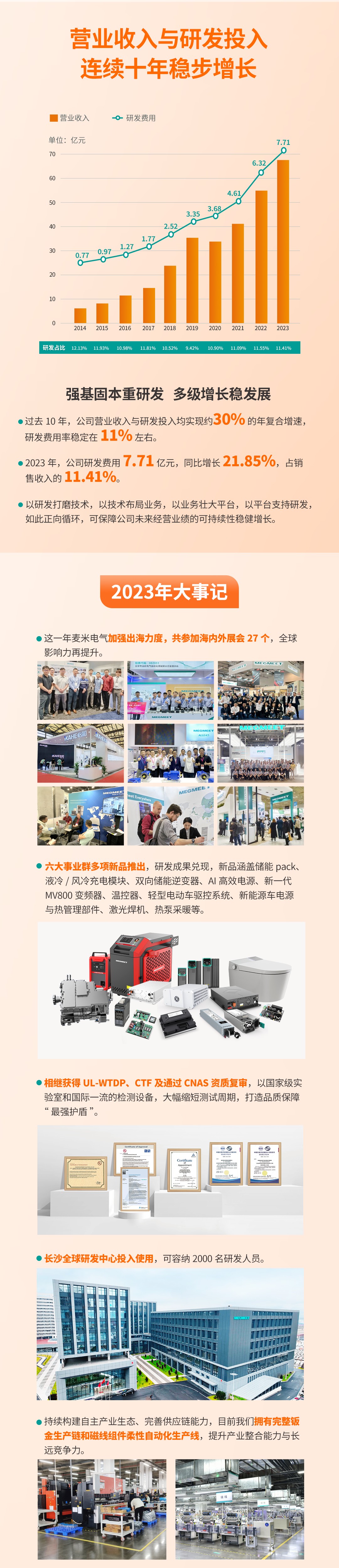 904d035bab67dd0ea7418d4fd9e2ef69