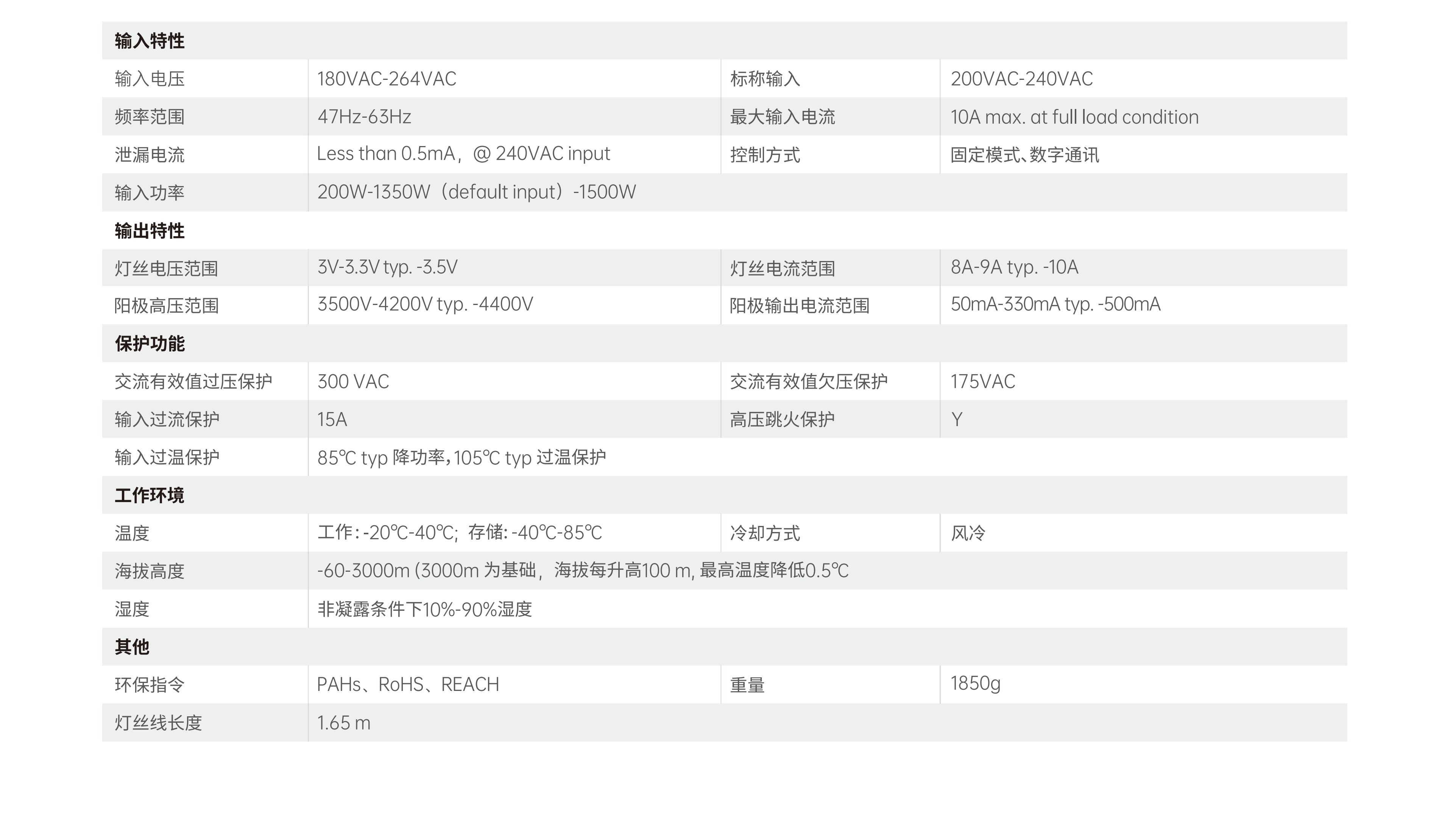 3b07d7b48b541d3cfddb69e4446435d0