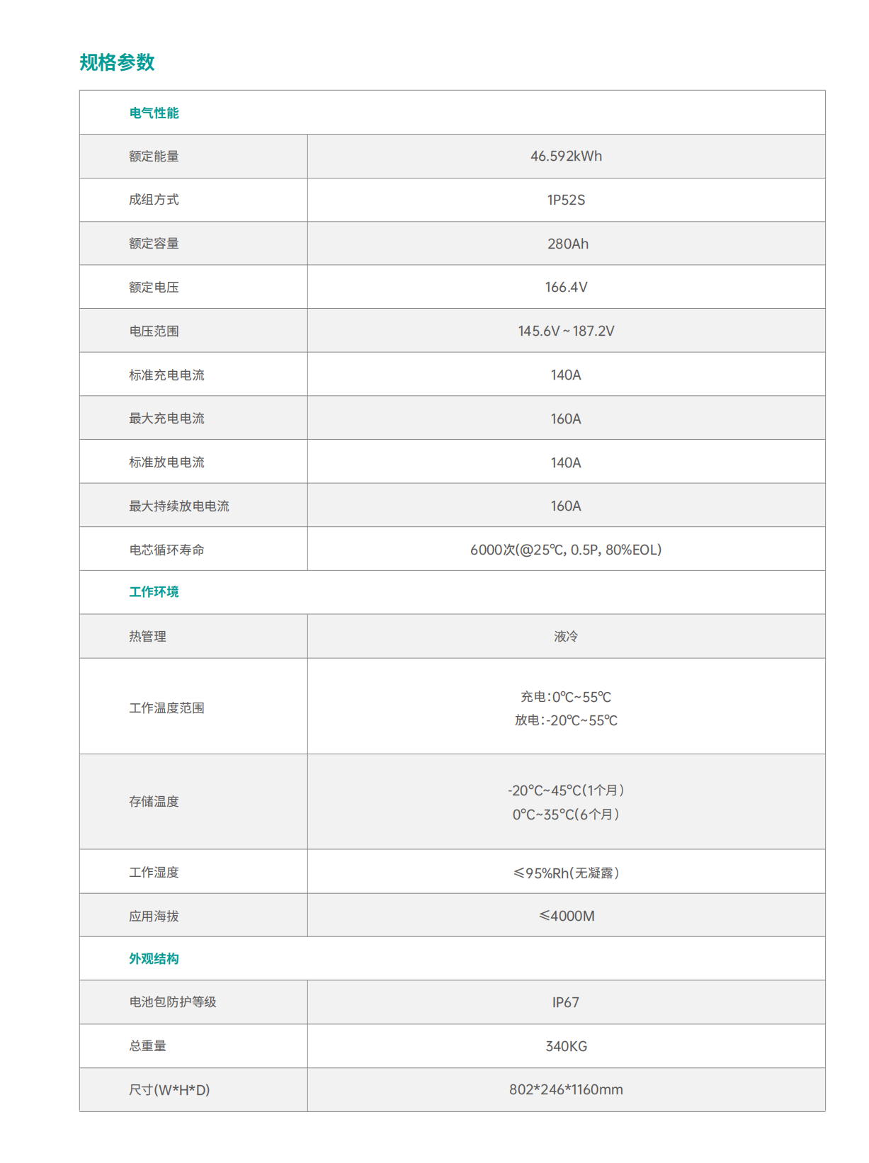 a8b0f8c502c5b68a4e308dee7380f490