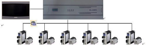 bafa1b010dccfe50a113554e44e357c2