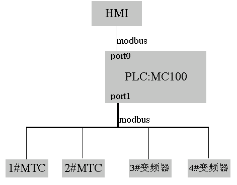 c89c4b1ed114779884b07cb600db6146