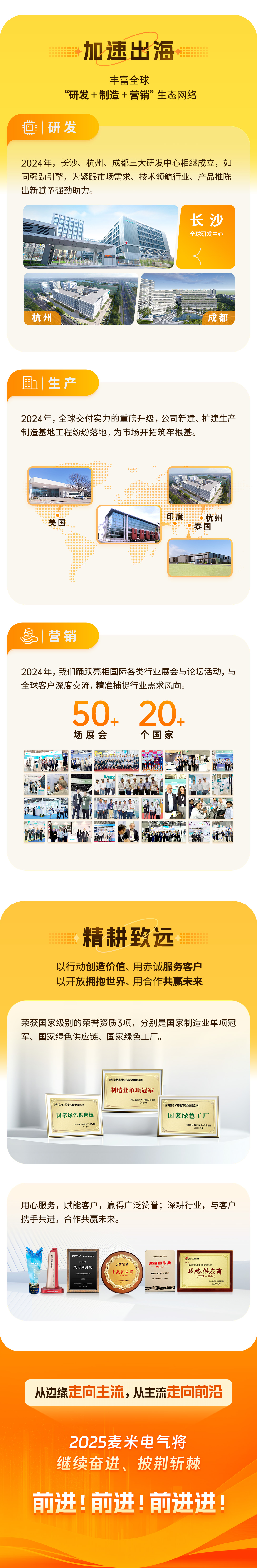 a223f080af76651b7f6b8e981e05b22d