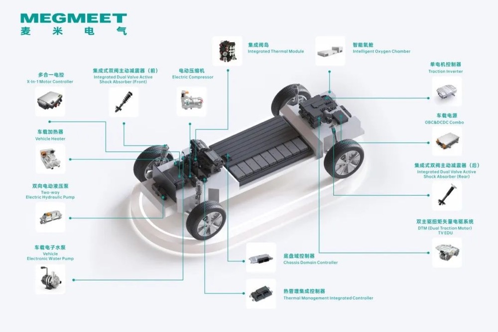 448c5e23ed8589deb3499fb4c528de14