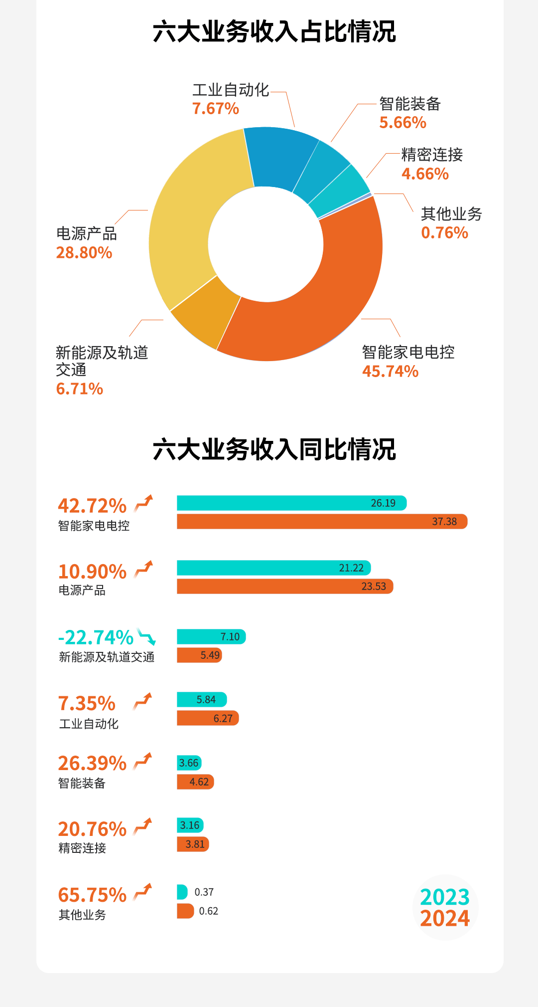 f56294d8df2914ada3a5f7971783cc32