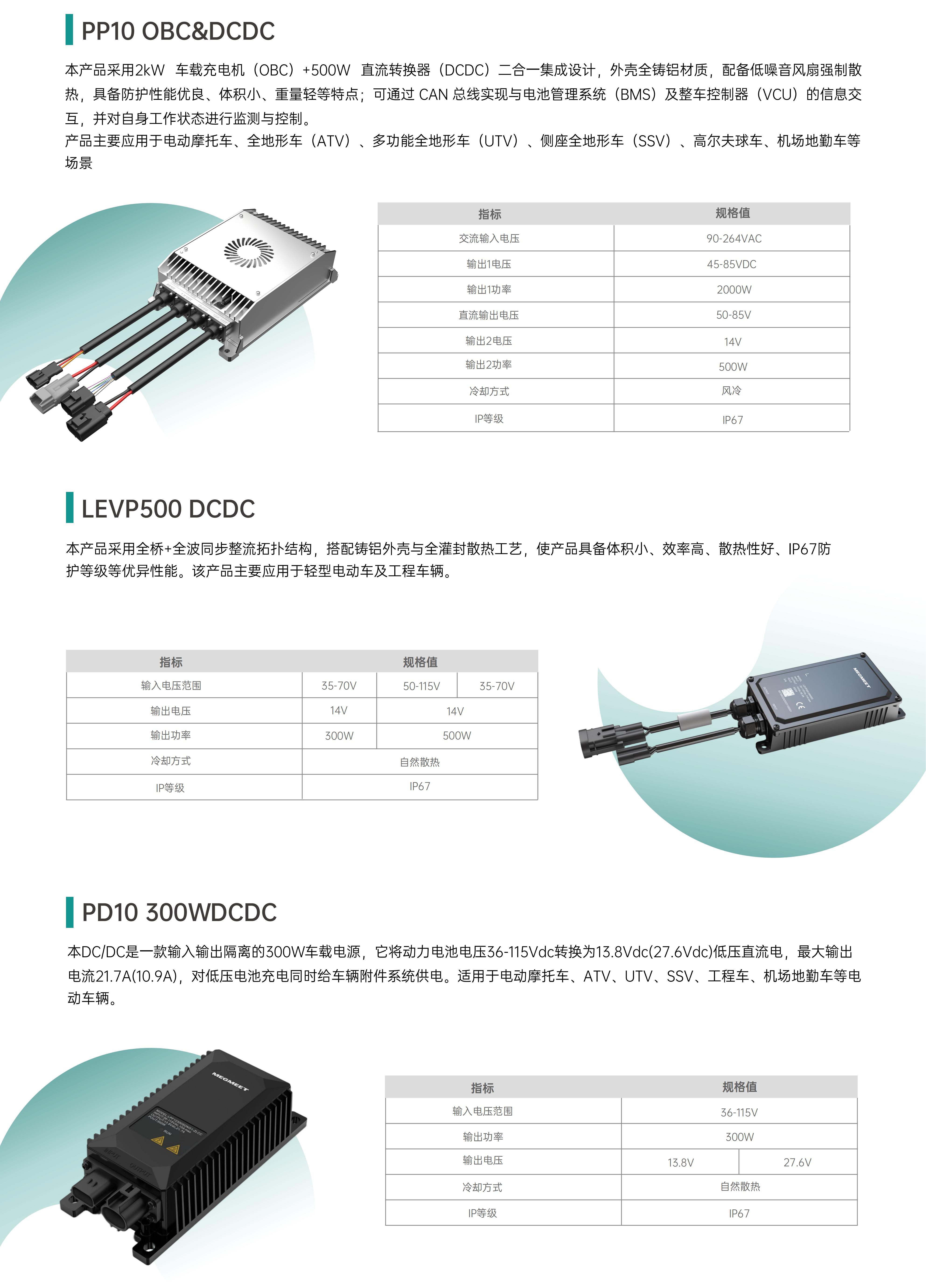 003dab8558779af7b38e70db397d1937