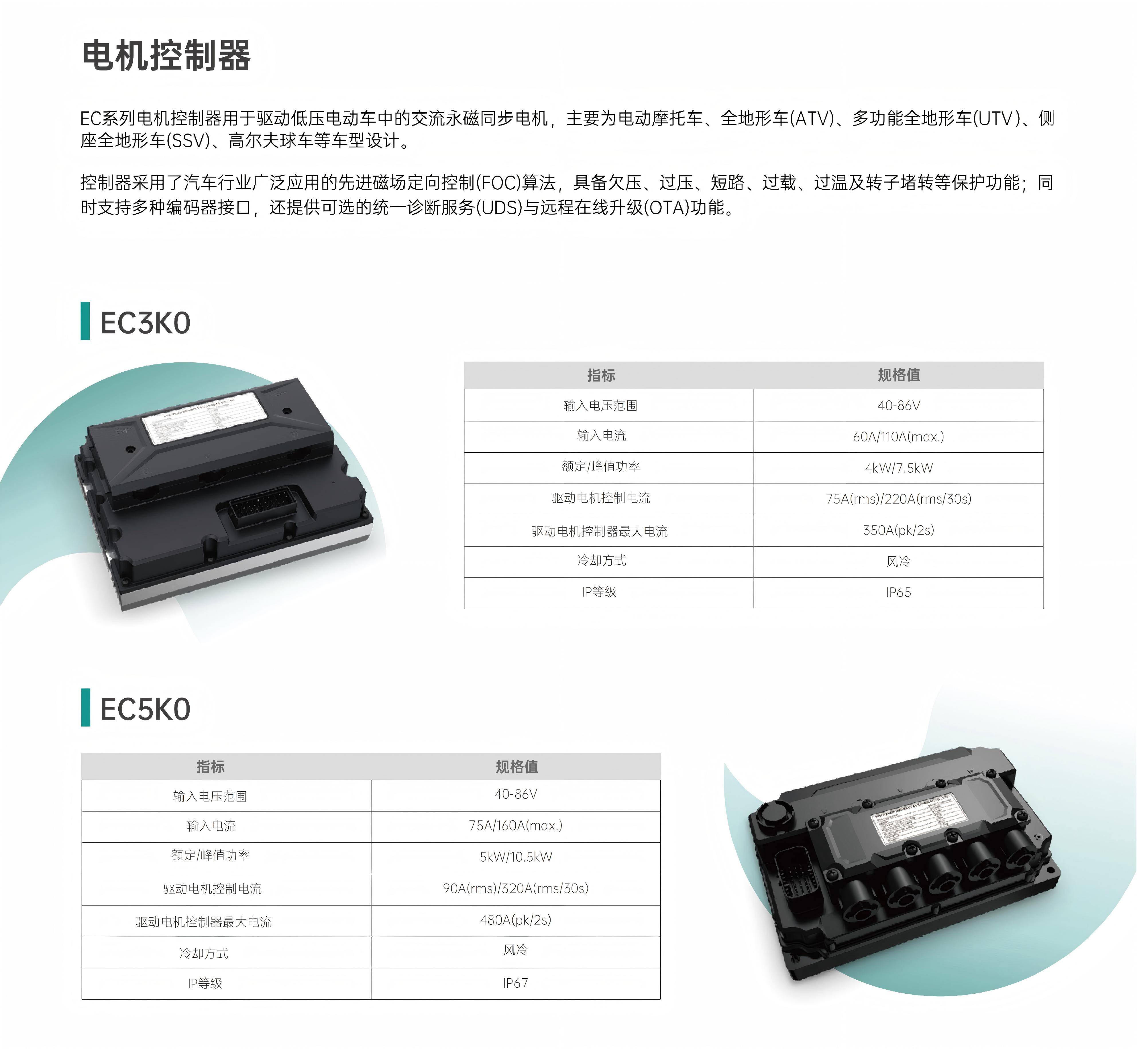 d8282da3e99b6a3887af4401a209e3ad